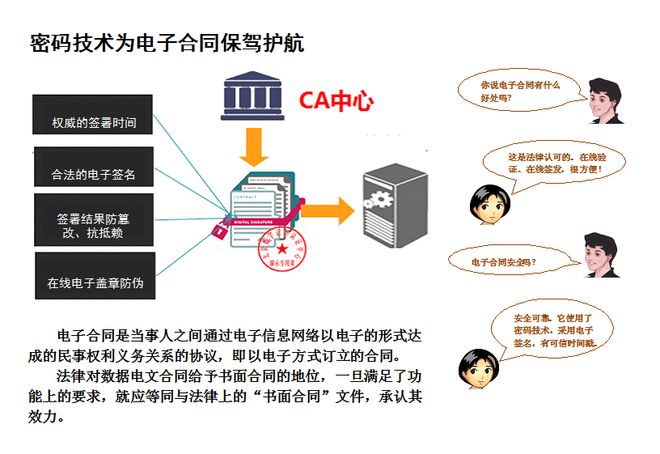 意机构要求DeepSeek提供数据保护信息，深度探讨信息安全与隐私保护的必要性