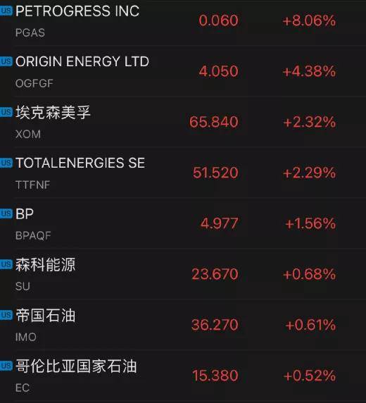 英伟达大涨近9％，探究其背后的力量