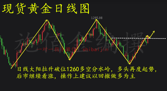 美联储维持联邦基金利率不变与美股三大指数集体收跌，如何解读？