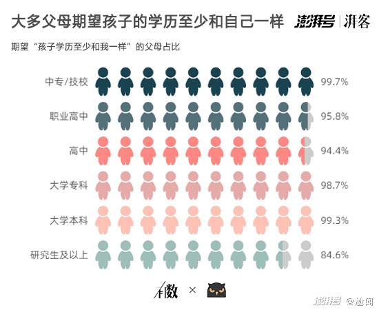 全国统一父母现状，新时代下的家庭教育挑战与机遇