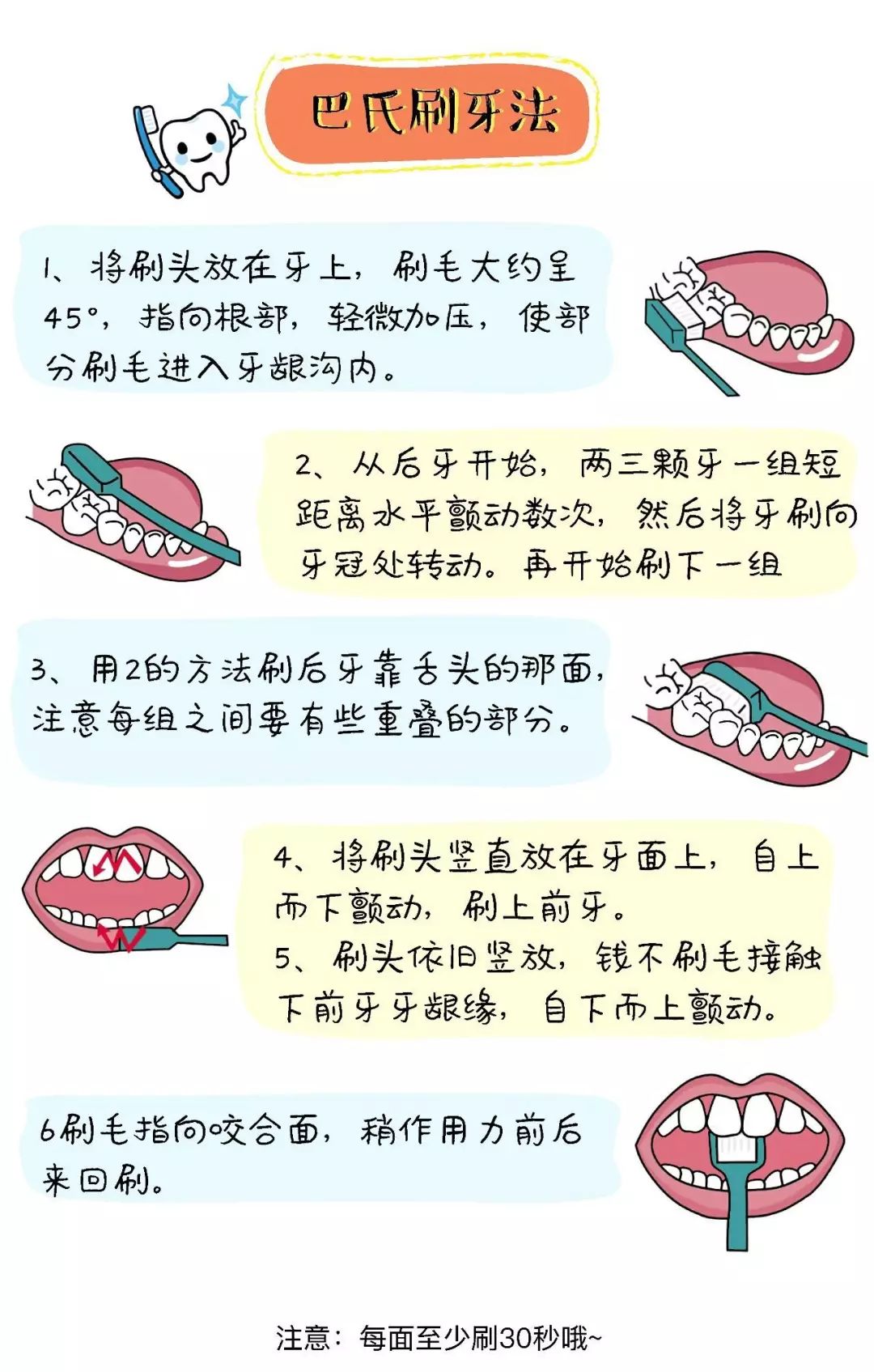 口臭口苦口干，身体上火紧急警报！标题吸引眼球看这里……