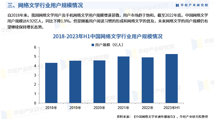 20重磅来袭！揭秘网文未来趋势，澳门视角解读的五大转变与机遇挑战