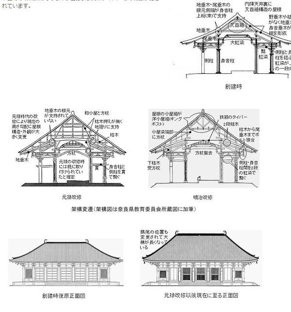 推荐，揭秘真相！唐代建筑并非消失无踪，中国和日本哪里还能寻得它们的影子？