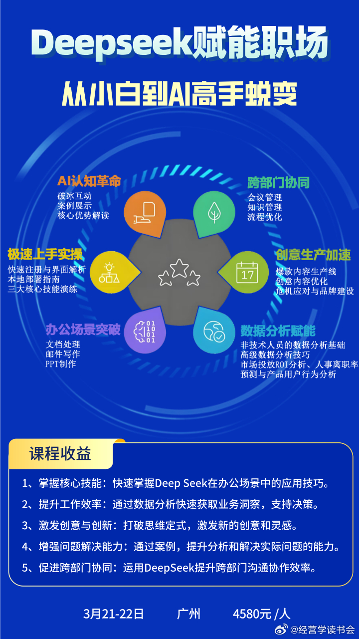 DeepSeek，职场新航标，引领年轻人扬帆起航的奥秘