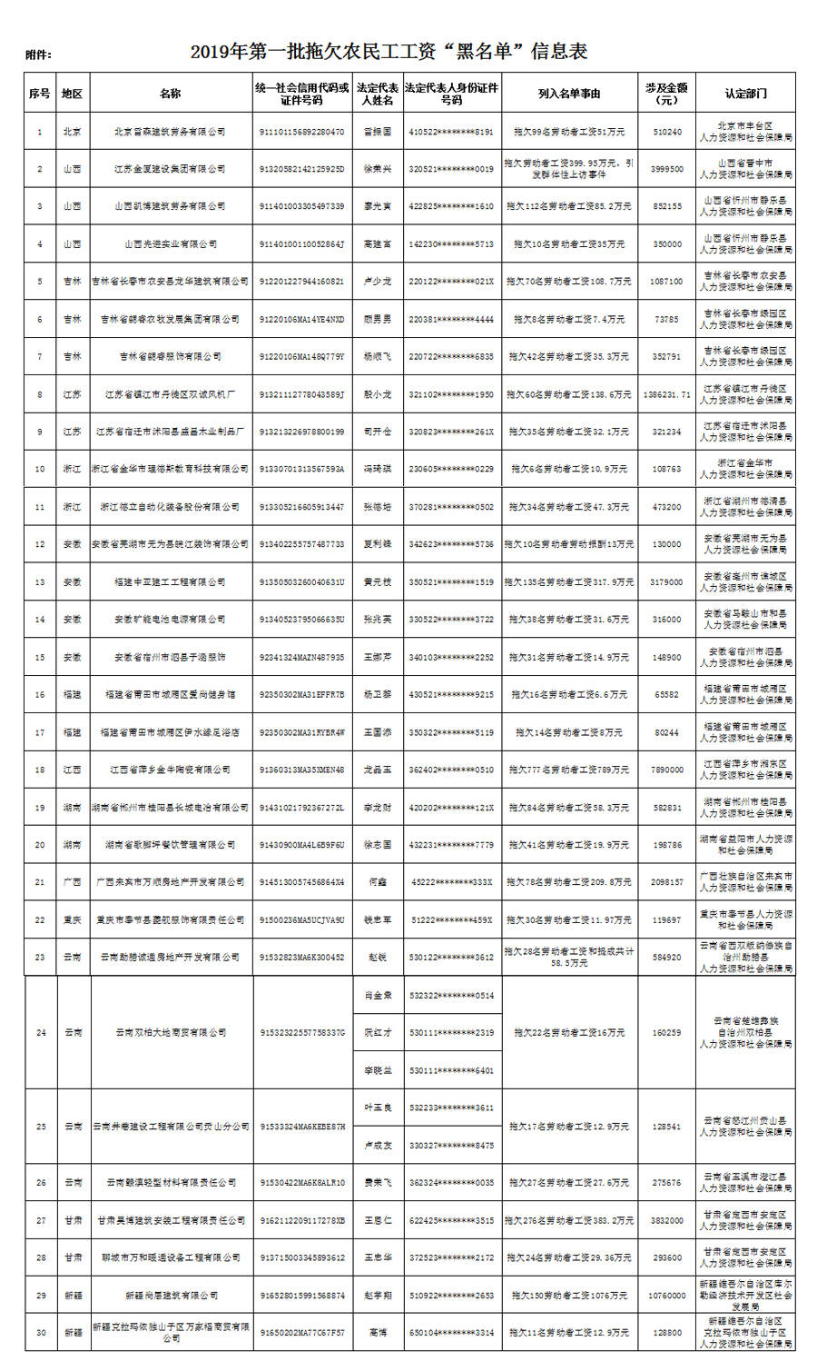 推荐，台军采购惊现黑名单厂商夺标，军民融合安全何去何从？