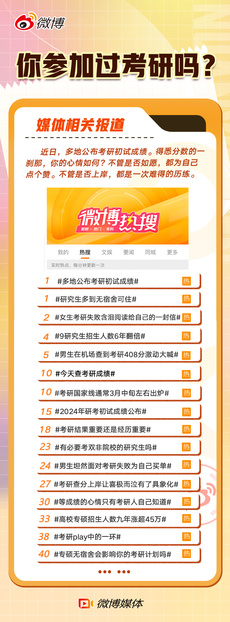 24日起！考研初试成绩揭晓，你的未来或将重新书写——一场关乎梦想的角逐战正式打响!悬念重重情绪高涨之时。