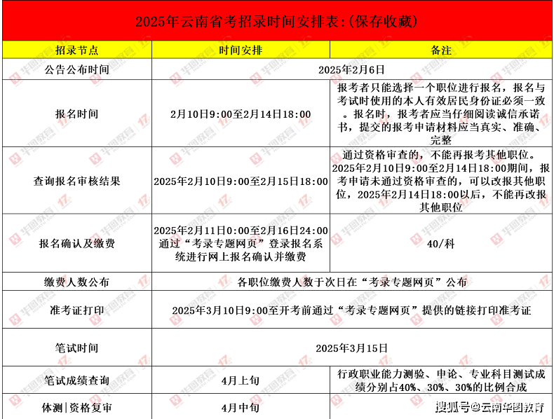 震惊！41人考编成功竟遭清退，背后的真相令人深思——一份关于编制上岸与违规行为的深度解析攻略使用指南，从案例出发看规则遵守的重要性。