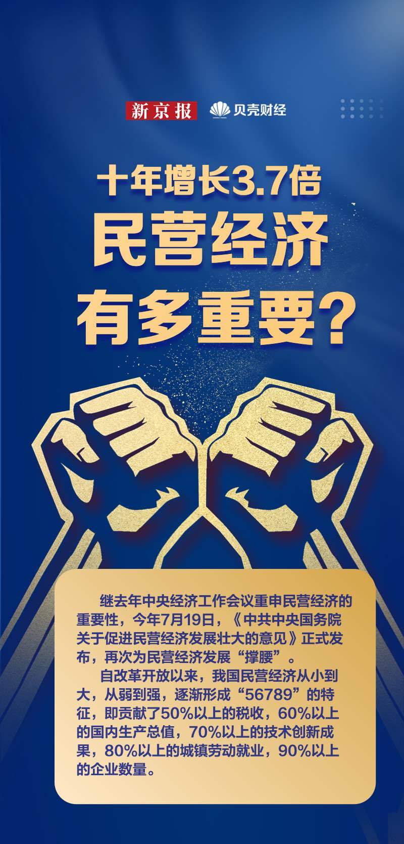 一以贯之支持民营经济发展壮大，驱动地方繁荣的关键引擎