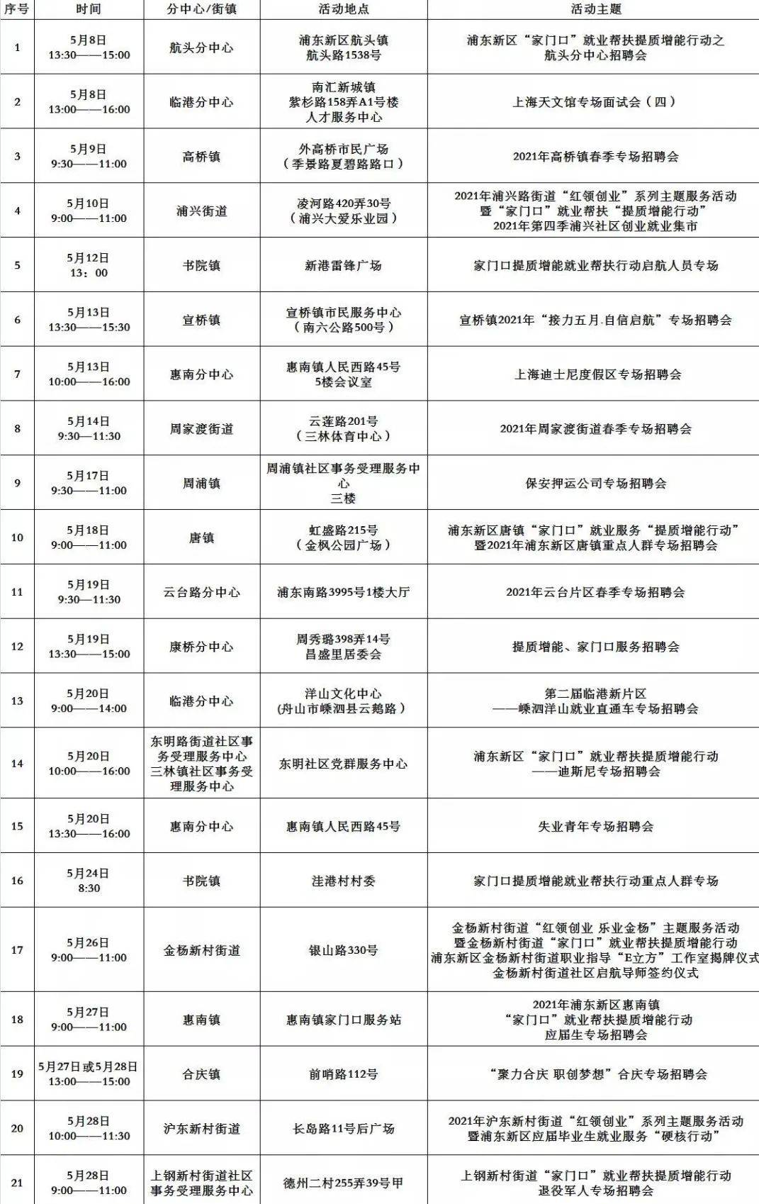 浙江高薪守鸟人招募揭秘，日薪高达三百，海岛生活四个月等你来挑战！神秘工作背后的故事揭晓。