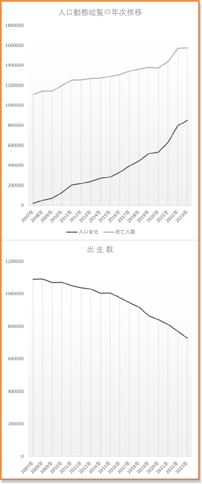 日本出生人口创新低，未来何去何从？揭示背后的深层次原因与隐忧！深度分析最新资讯。