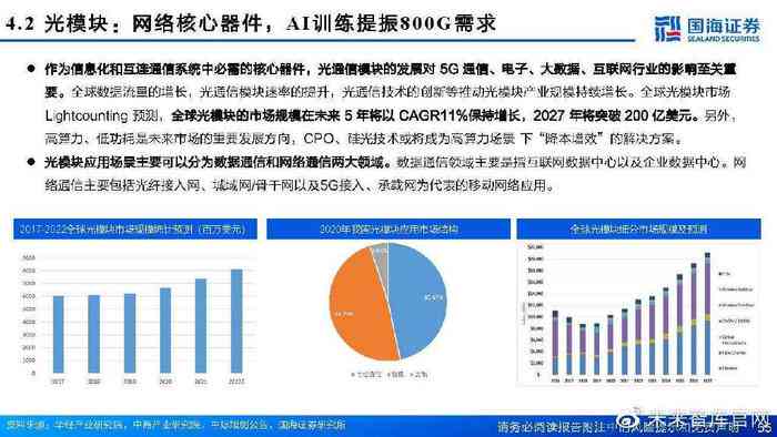 美报告揭秘，中国芯片研究论文领跑全球，生活应用影响深远！未来趋势令人期待？悬念揭晓时刻已到。