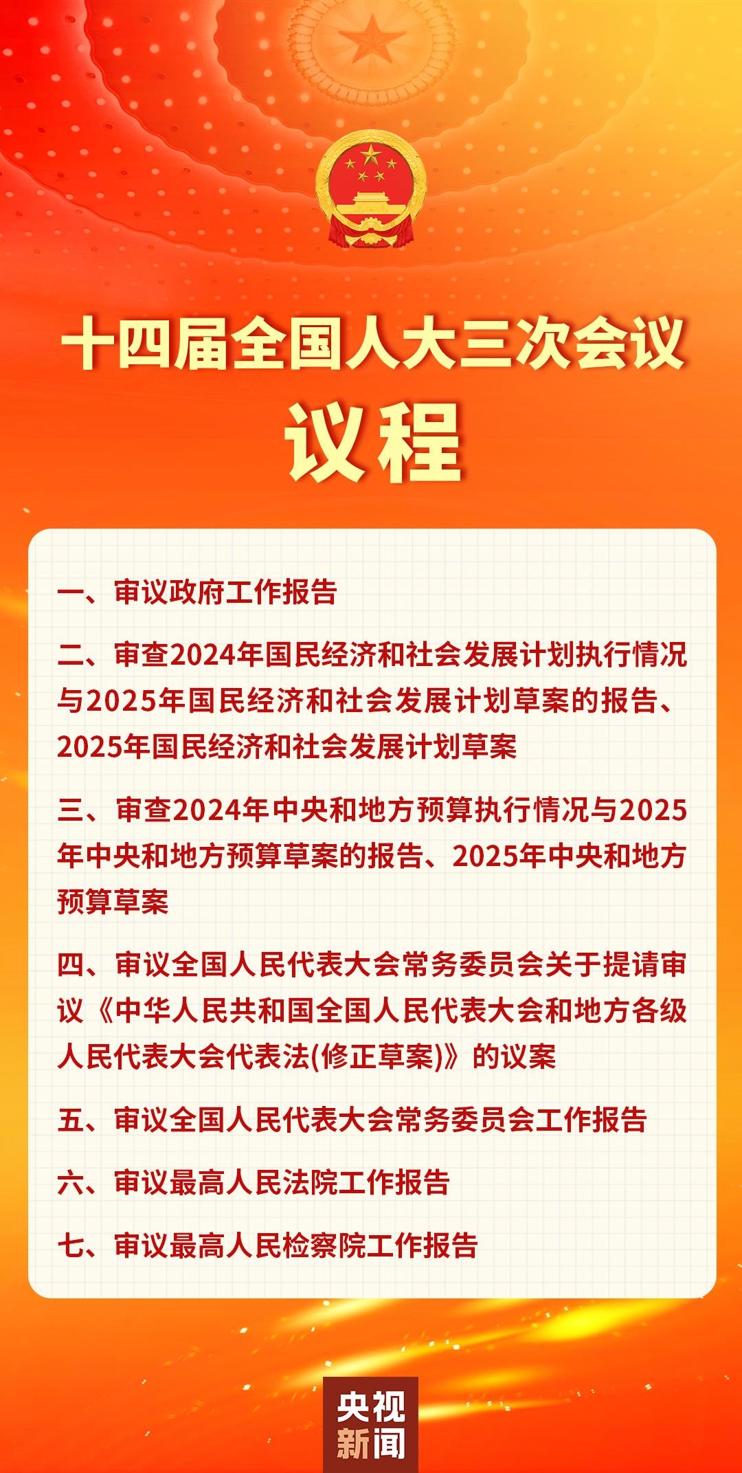 人大首场发布会聚焦热点，八大议题引领关注浪潮！究竟要解答哪些待解之谜？你错过了吗？！深度解析在此。