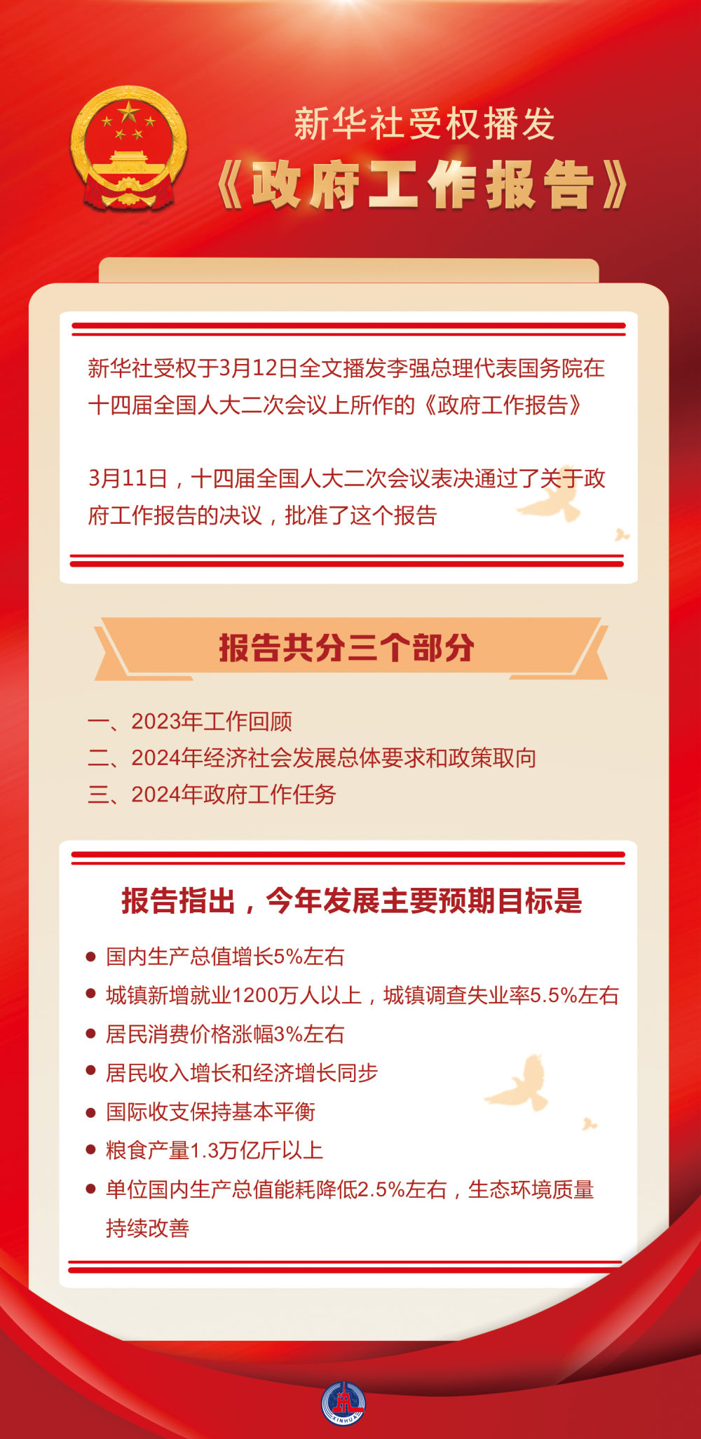 关于政府工作报告，育儿补贴温暖来袭，未来育婴新篇章揭晓！悬念重重待解。