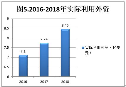 重磅！未来产业蓝图揭秘——建立增长机制，引领量子科技等新兴产业腾飞的关键步骤揭晓。