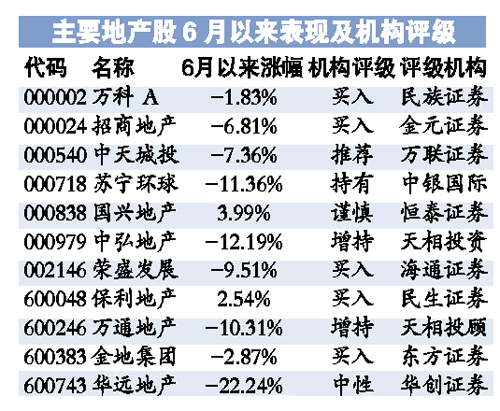 曝京东算法全员即将迎来30%普调涨薪，这是怎样的惊喜与挑战？深度解读背后的真相！​​一线揭秘薪酬调整攻略​🌟🚀✨文章导读，本文将从多个角度深入分析这一消息的真实性、法规依据以及可能带来的影响。