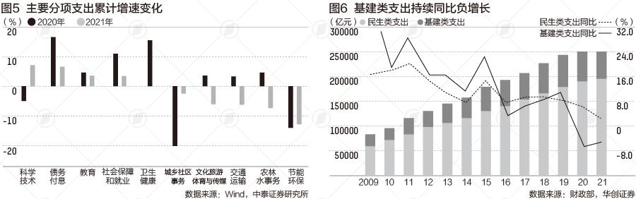 揭秘你的民生幸福账本！查收属于你的温暖瞬间！内含惊喜，不容错过。