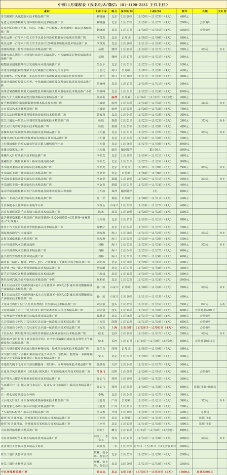 震惊！市场价295元的产品，医生竟能提成170元的秘密揭晓