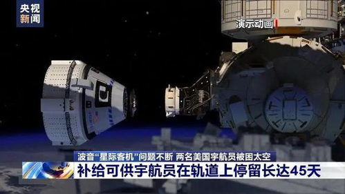 龙飞船英勇出击，解困美国太空两名勇士，宇宙中的生死营救行动揭秘！你期待他们的归来吗？悬念重重……揭开真相之旅。