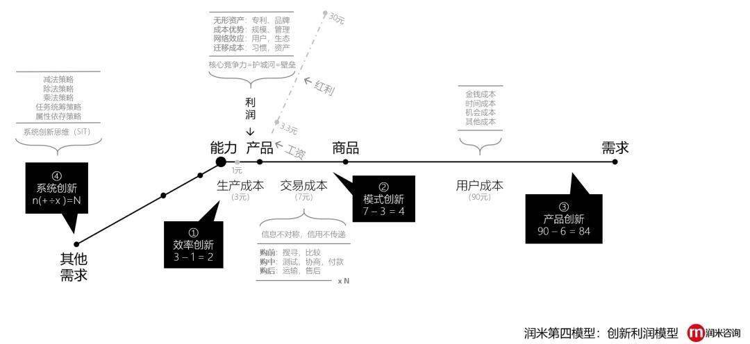 卖增重虾仁企业称被点名也没办法