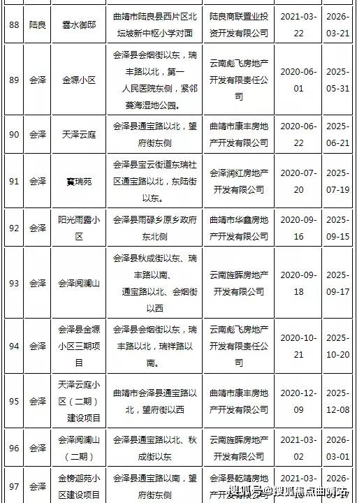 官方适时调整住房公积金贷款利率，楼市新动向引发热议！你准备好了吗？揭秘背后的深层原因与影响。