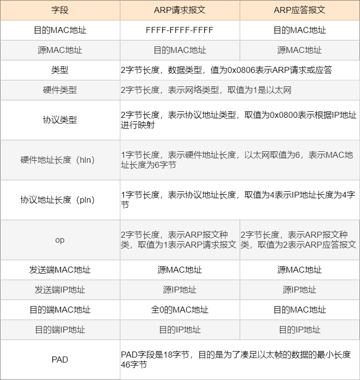 特朗普神秘贴图引爆全球笑点！那张不同寻常的照片究竟隐藏了什么？世界为之疯狂。