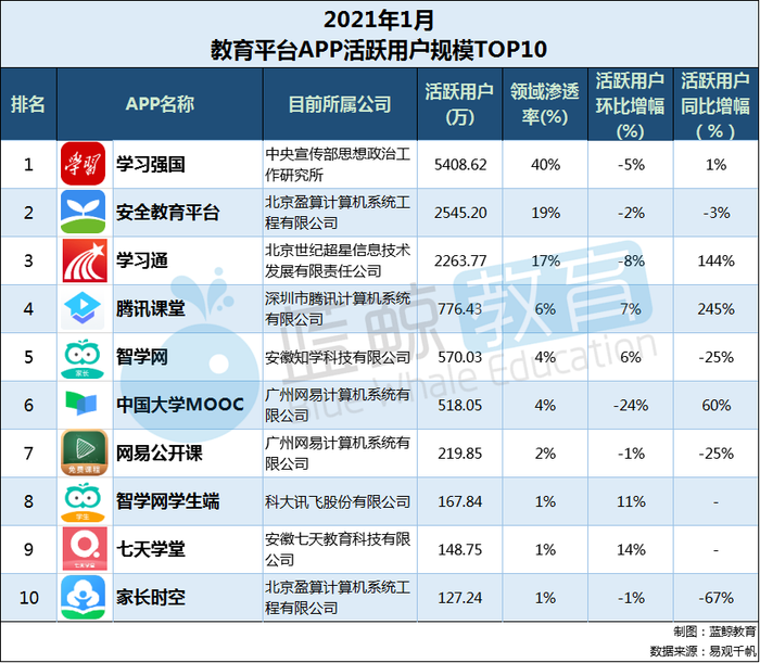 QQ月活骤降背后的秘密，揭秘社交巨头面临的五大挑战！深度剖析数据下降真相，未来何去何从？悬念待解。