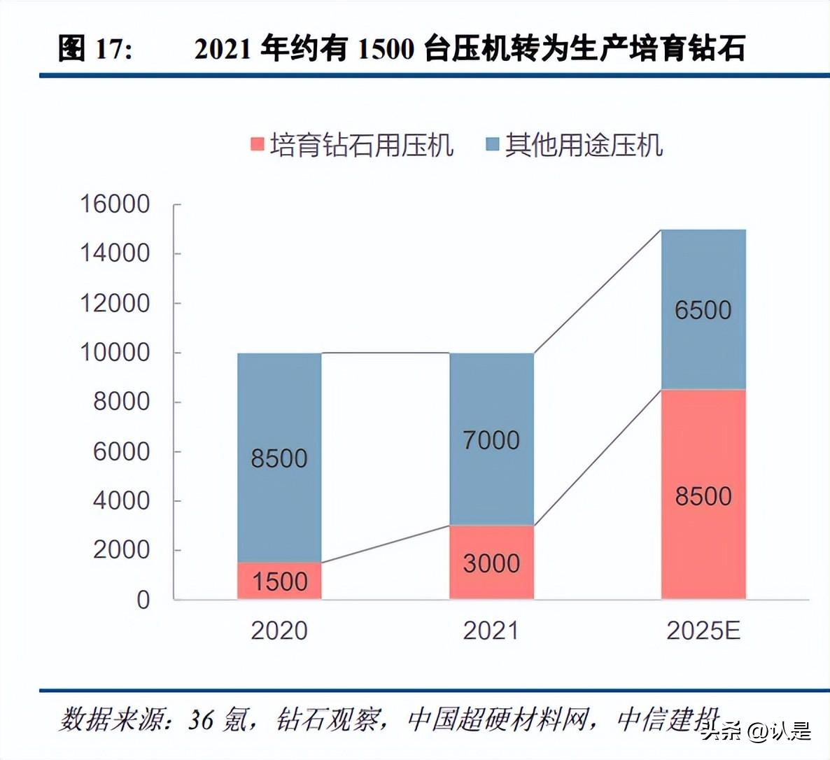 个人互联网消费贷上限提升至三十万，新风口还是风险警示？深度解读最新政策走向！​​