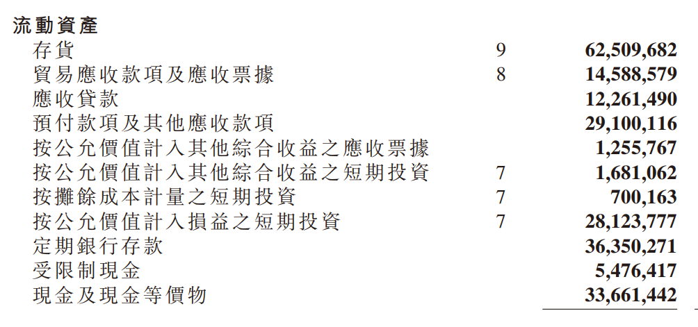 小米集团港股成交刷新历史纪录，悬念重重引爆市场热议！——深度解析背后的驱动力与未来展望澳门视角观察分析。